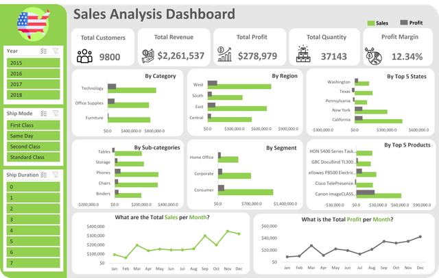 An image of the final project